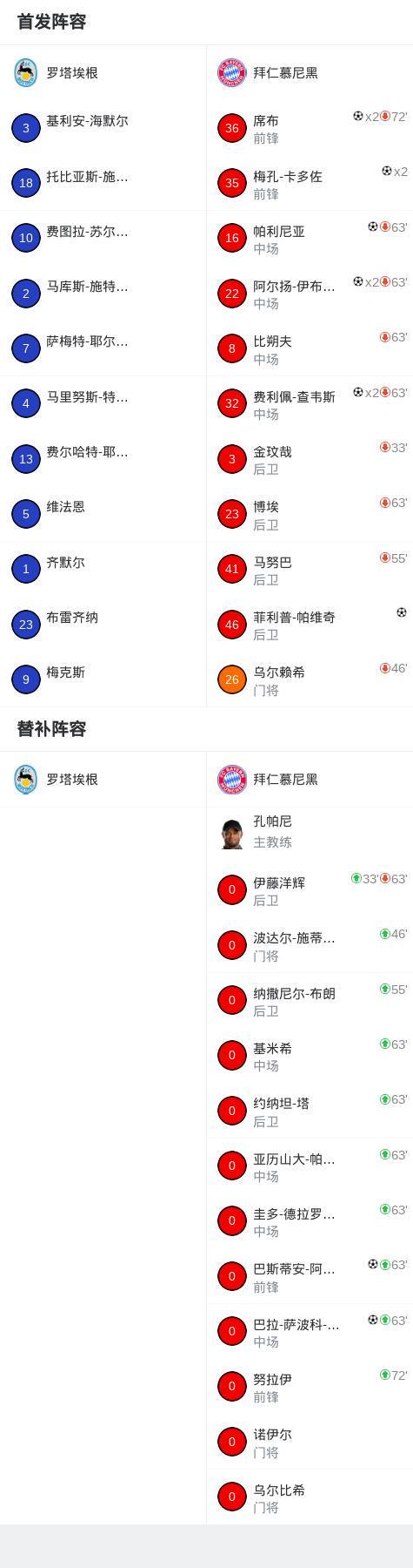 我们被骗了?原来71岁"半隐退"的周润发,和李嘉诚竟是同类人